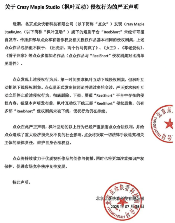 十大股票配资平台 短剧圈版权大战！ReelShort被点众、听花岛指控抄袭