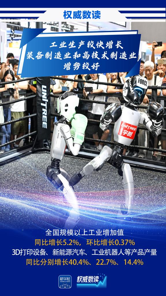 十大股票配资平台 权威数读｜8月份国民经济：运行总体平稳